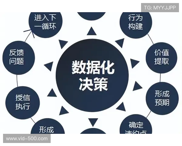 赛事数据分析报告成为赞助商决策依据 赛事数据分析报告成为赞助商决策依据